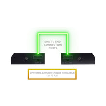 Load image into Gallery viewer, Elena LED Undercabinet Lighting in Detail.