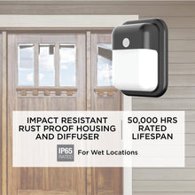Load image into Gallery viewer, Patton Outdoor LED Wall Light in Detail.
