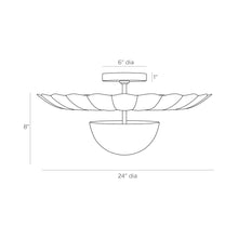 Load image into Gallery viewer, Teresa Flush Mount Ceiling Light - line drawing.