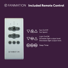 Load image into Gallery viewer, Barlow Indoor / Outdoor LED Ceiling Fan in Detail.
