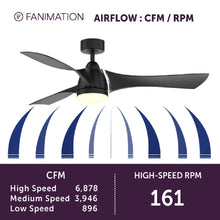 Load image into Gallery viewer, Klear Indoor / Outdoor LED Ceiling Fan in Detail.