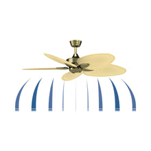 Load image into Gallery viewer, Windpointe Indoor Ceiling Fan in Detail.