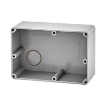 Load image into Gallery viewer, Taper Concrete Kit (Small).