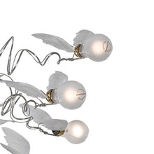Load image into Gallery viewer, Birdie's Nest Flush Mount Ceiling Light in Detail.
