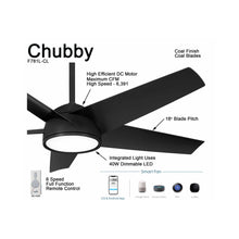 Load image into Gallery viewer, Chubby Outdoor LED Smart Ceiling Fan in Detail.