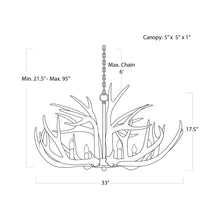Load image into Gallery viewer, Antler Chandelier - line drawing.