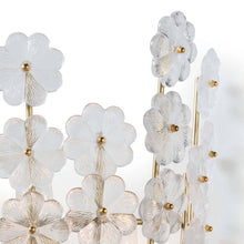 Load image into Gallery viewer, Charlotte Wall Light in Detail.