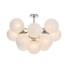 Load image into Gallery viewer, Shine Flush Mount Ceiling Light.