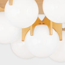 Load image into Gallery viewer, Eiko Flush Mount Ceiling Light in Detail.