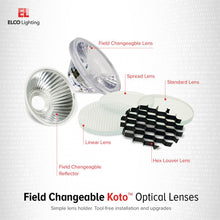 Load image into Gallery viewer, Koto™ LED Module with 5-CCT Switch in Detail.