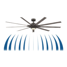 Load image into Gallery viewer, Odyn 84-Inch Indoor / Outdoor LED Ceiling Fan in Detail.