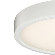 Load image into Gallery viewer, GK LED Flush Mount Ceiling Light Detail.