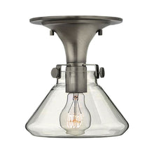 Load image into Gallery viewer, Congress Retro Glass Flush Mount Ceiling Light in Antique Nickel.
