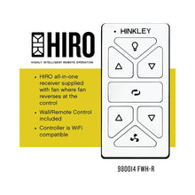 Load image into Gallery viewer, Draftsman LED Ceiling Fan in Detail.