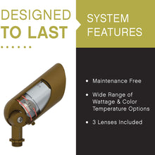 Load image into Gallery viewer, Hardy Island 4W MR16 LED Spot Light in Detail.
