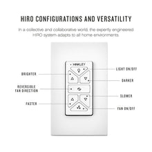 Load image into Gallery viewer, Neo LED Flush Mount Ceiling Fan in Detail.