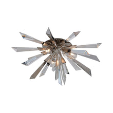 Load image into Gallery viewer, Inertia Flush Mount Ceiling Light.