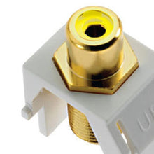 Load image into Gallery viewer, adorne® Composite Video RCA to F-Connector in Detail.