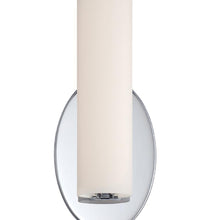 Load image into Gallery viewer, Loft LED Wall Light in Detail.