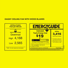Load image into Gallery viewer, Dagny Indoor / Outdoor LED Dual Ceiling Fan.