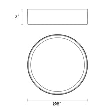 Load image into Gallery viewer, Pi LED Flush Mount Ceiling Light - line drawing.
