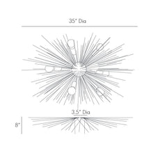 Load image into Gallery viewer, Roxanne Flush Mount Ceiling Light - line drawing.