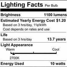 Load image into Gallery viewer, Edison Style Medium Base A Type LED Bulb in Detail.