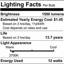 Load image into Gallery viewer, Edison Style Medium Base A Type LED Bulb in Detail.
