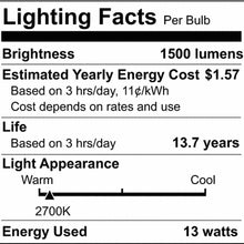 Load image into Gallery viewer, Medium Base A Type LED Bulb in Detail.
