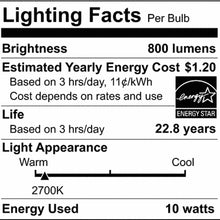Load image into Gallery viewer, Medium Base A Type LED Bulb in Detail.
