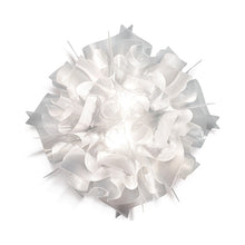 Load image into Gallery viewer, Veli LED Ceiling / Wall Light in Prisma (Mini).