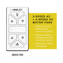 Load image into Gallery viewer, Vantage LED Ceiling Fan in Detail.