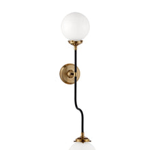 Load image into Gallery viewer, Bistro Bath Double Wall Light in Detail.