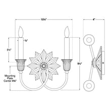 Load image into Gallery viewer, Huntingdon Double Wall Light - line drawing.