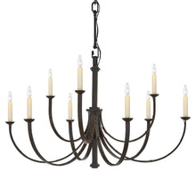 Load image into Gallery viewer, Reims Chandelier in Detail.