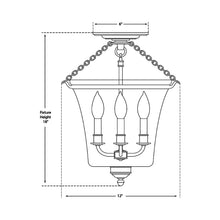 Load image into Gallery viewer, Sussex Semi Flush Mount Ceiling Light - line drawing.