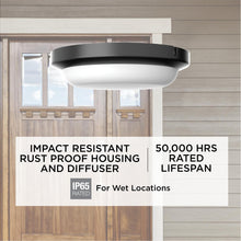 Load image into Gallery viewer, Dean Outdoor LED Flush Mount Ceiling Light in Detail.
