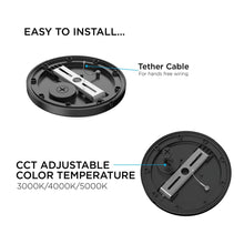 Load image into Gallery viewer, Dean Outdoor LED Flush Mount Ceiling Light in Detail.
