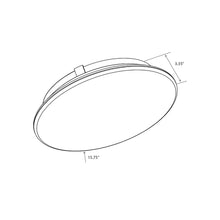 Load image into Gallery viewer, Vancouver LED Flush Mount Ceiling Light - line drawing.
