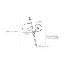Load image into Gallery viewer, Adesso LED Wall Light - line drawing.
