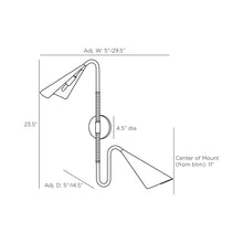 Load image into Gallery viewer, Amerson Wall Light - line drawing.
