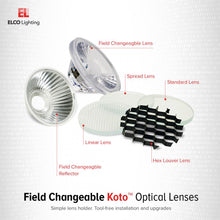 Load image into Gallery viewer, 10° Koto™ LED Module in Detail.
