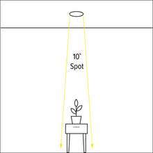 Load image into Gallery viewer, 10° Koto™ LED Module - line drawing.
