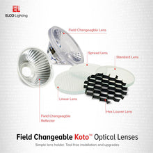 Load image into Gallery viewer, Koto™ Accessories in Detail.
