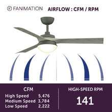 Load image into Gallery viewer, Barlow Indoor / Outdoor LED Ceiling Fan in Detail.
