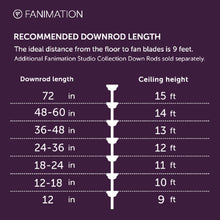 Load image into Gallery viewer, Klear Indoor / Outdoor LED Ceiling Fan in Detail.
