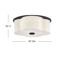 Load image into Gallery viewer, Delaney Flush Mount Ceiling Light - line drawing.
