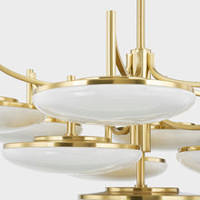 Load image into Gallery viewer, Bregman LED Semi Flush Mount Ceiling Light in Detail.
