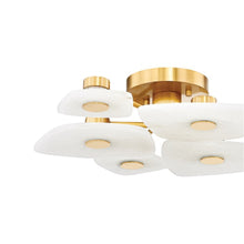 Load image into Gallery viewer, Holmdel LED Semi Flush Mount Ceiling Light in Detail.
