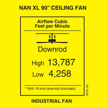 Load image into Gallery viewer, Nan XL Indoor / Outdoor Ceiling Fan in Detail.
